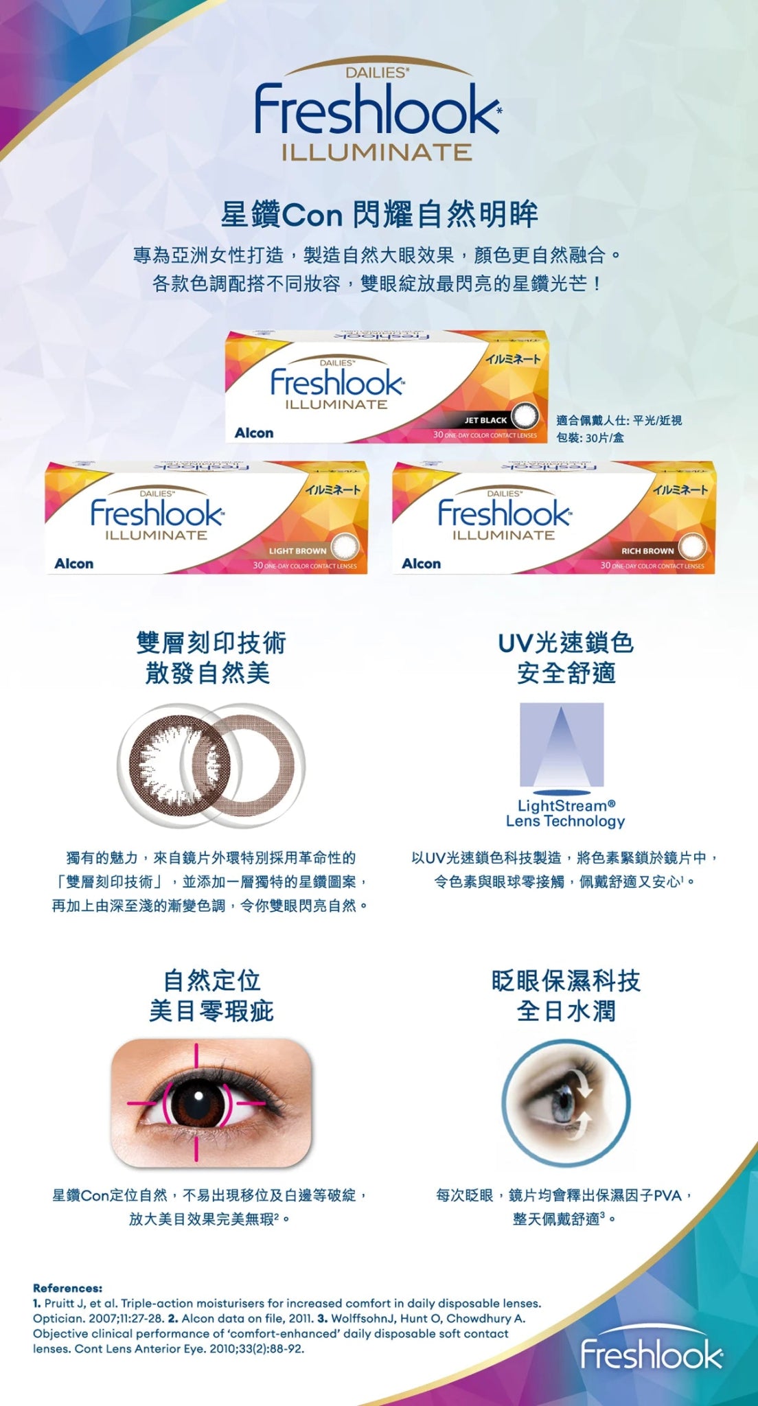 Alcon Freshlook Illuminate 1 - Day (30片) - RETINA