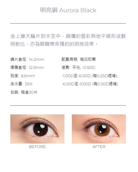 Bausch + Lomb 1 - Day Lacelle NEW ICONIC (30片) - RETINA