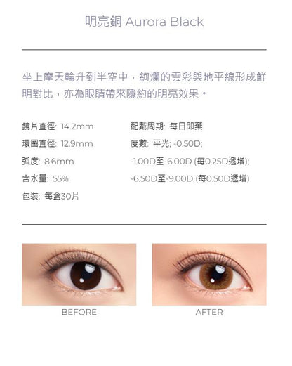 Bausch + Lomb 1 - Day Lacelle NEW ICONIC (30片) - RETINA