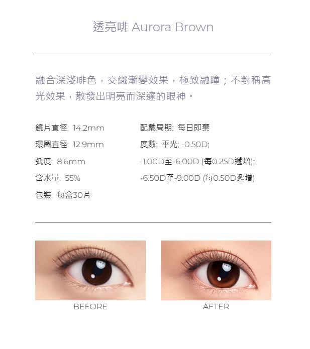 Bausch + Lomb 1 - Day Lacelle NEW ICONIC (30片) - RETINA