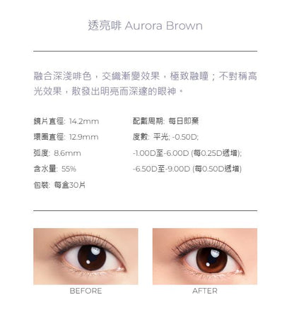 Bausch + Lomb 1 - Day Lacelle NEW ICONIC (30片) - RETINA